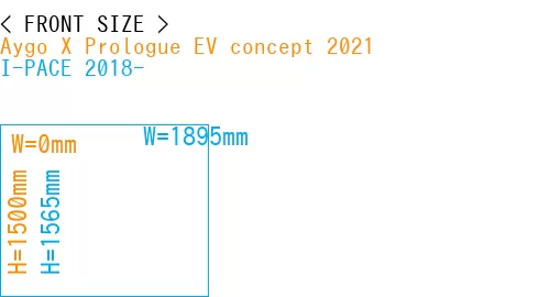 #Aygo X Prologue EV concept 2021 + I-PACE 2018-